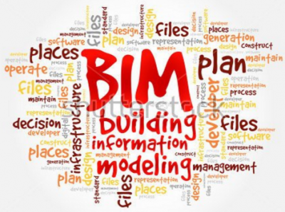 BIM   - 